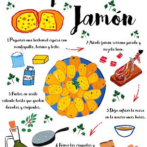 01 Lamina CROQUETAS RECETA MARCA AGUA