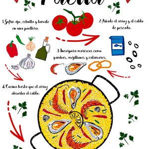 01 Lamina PAELLA RECETA MARCA AGUA