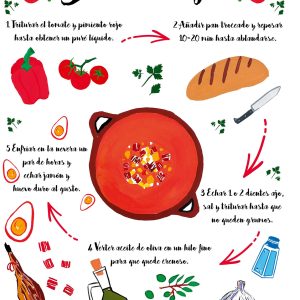 01 Lamina SALMOREJO RECETA MARCA AGUA