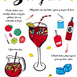 01 Lamina SANGRIA RECETA MARCA AGUA